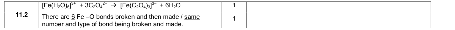 Mark scheme for 2017 A-Level Paper 1 Q11.2 (2 marks)