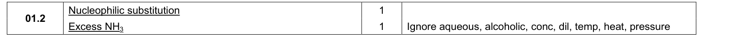 Mark scheme for 2017 A-Level Paper 2 Q1.2 (2 marks)