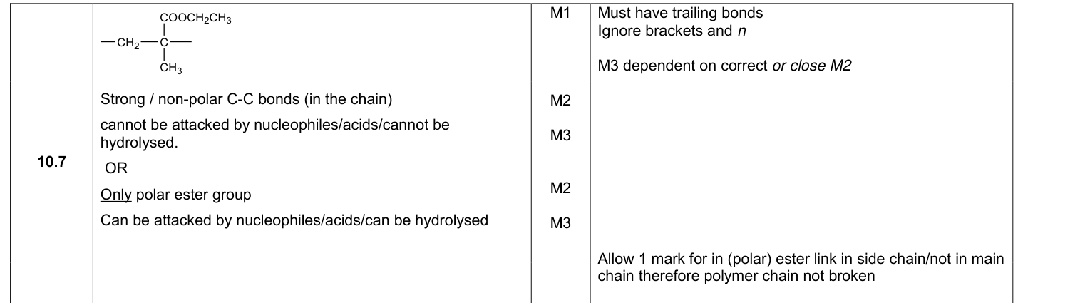Mark scheme for 2017 A-Level Paper 2 Q10.7 (3 marks)