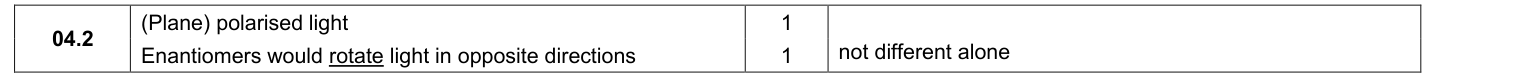 Mark scheme for 2017 A-Level Paper 2 Q4.2 (2 marks)
