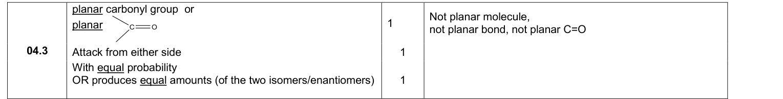 Mark scheme for 2017 A-Level Paper 2 Q4.3 (3 marks)