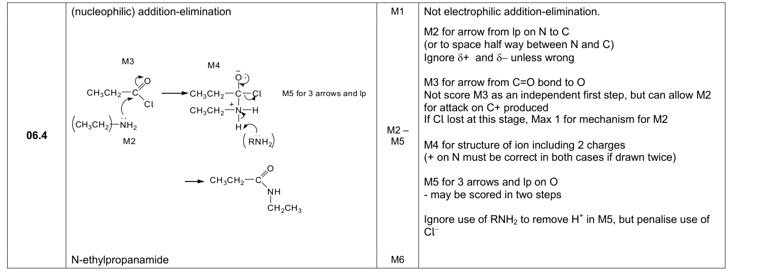 Mark scheme for 2017 A-Level Paper 2 Q6.4 (6 marks)