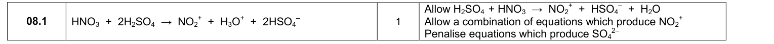 Mark scheme for 2017 A-Level Paper 2 Q8.1 (1 marks)