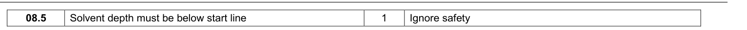 Mark scheme for 2017 A-Level Paper 2 Q8.5 (1 marks)
