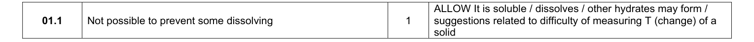 Mark scheme for 2017 A-Level Paper 3 Q1.1 (1 marks)