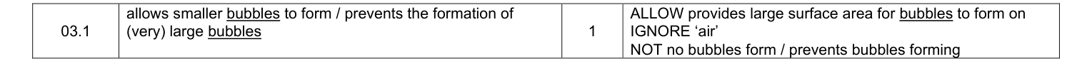 Mark scheme for 2017 A-Level Paper 3 Q3.1 (1 marks)