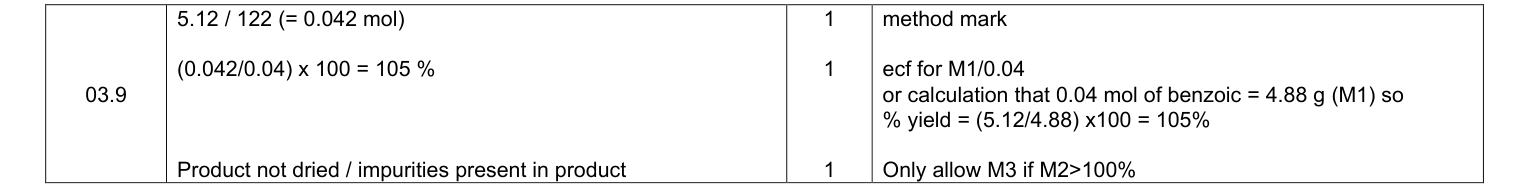 Mark scheme for 2017 A-Level Paper 3 Q3.9 (3 marks)