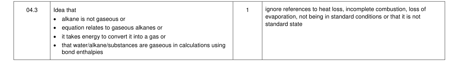 Mark scheme for 2017 As Paper 2 Q4.3 (1 marks)