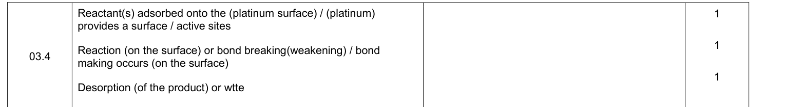 Mark scheme for 2018 A-Level Paper 1 Q3.4 (3 marks)