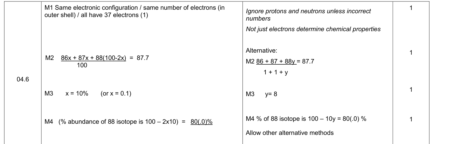 Mark scheme for 2018 A-Level Paper 1 Q4.6 (4 marks)