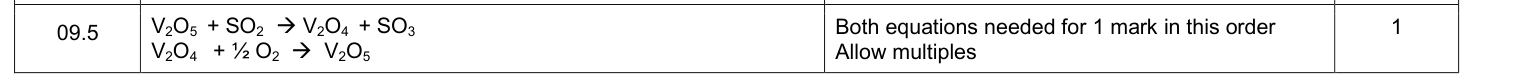 Mark scheme for 2018 A-Level Paper 1 Q9.5 (1 marks)