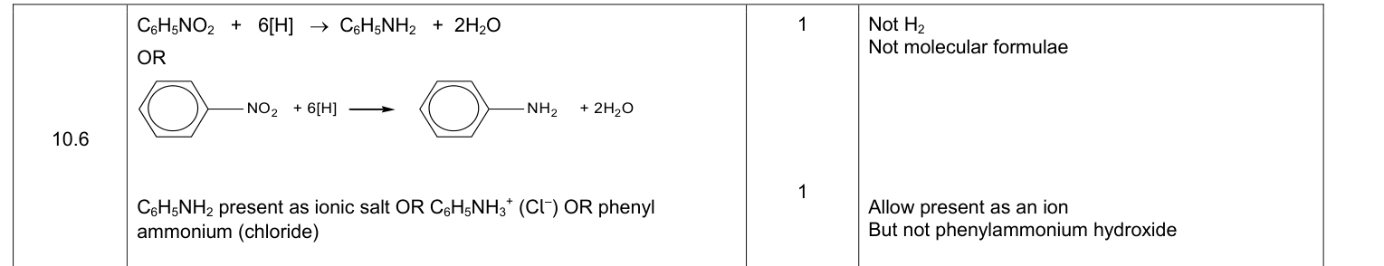 Mark scheme for 2018 A-Level Paper 2 Q10.6 (2 marks)