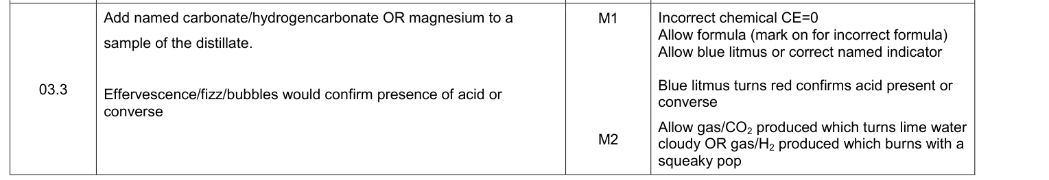 Mark scheme for 2018 A-Level Paper 2 Q3.3 (2 marks)