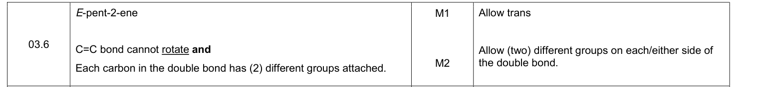 Mark scheme for 2018 A-Level Paper 2 Q3.6 (2 marks)