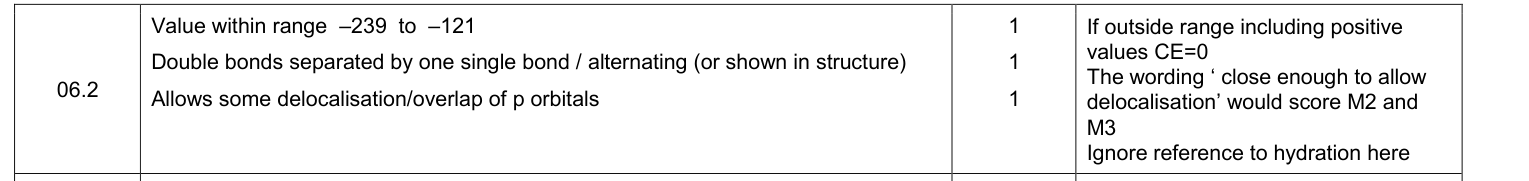 Mark scheme for 2018 A-Level Paper 2 Q6.2 (3 marks)