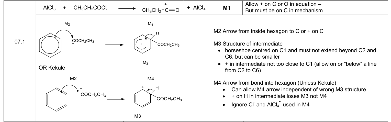 Mark scheme for 2018 A-Level Paper 2 Q7.1 (4 marks)