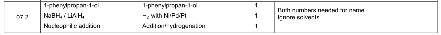 Mark scheme for 2018 A-Level Paper 2 Q7.2 (3 marks)