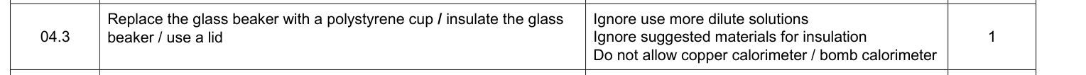 Mark scheme for 2018 A-Level Paper 3 Q4.3 (1 marks)