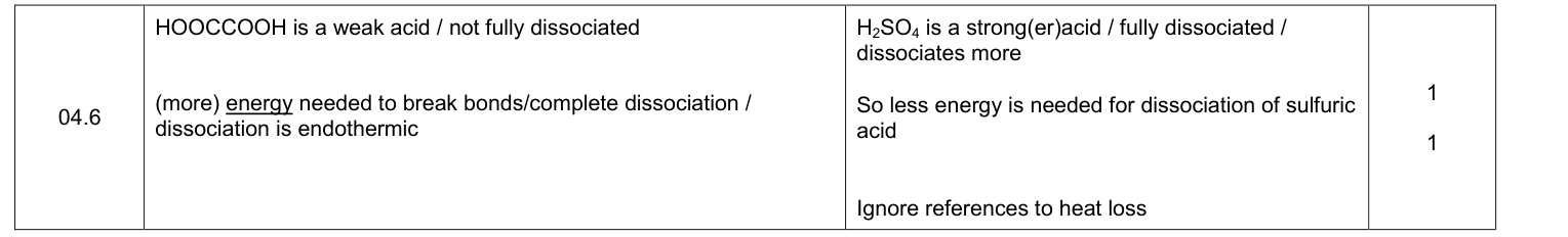 Mark scheme for 2018 A-Level Paper 3 Q4.6 (2 marks)