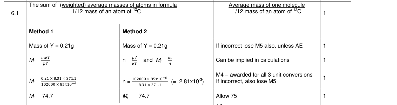 Mark scheme for 2018 As Paper 1 Q6.1 (5 marks)