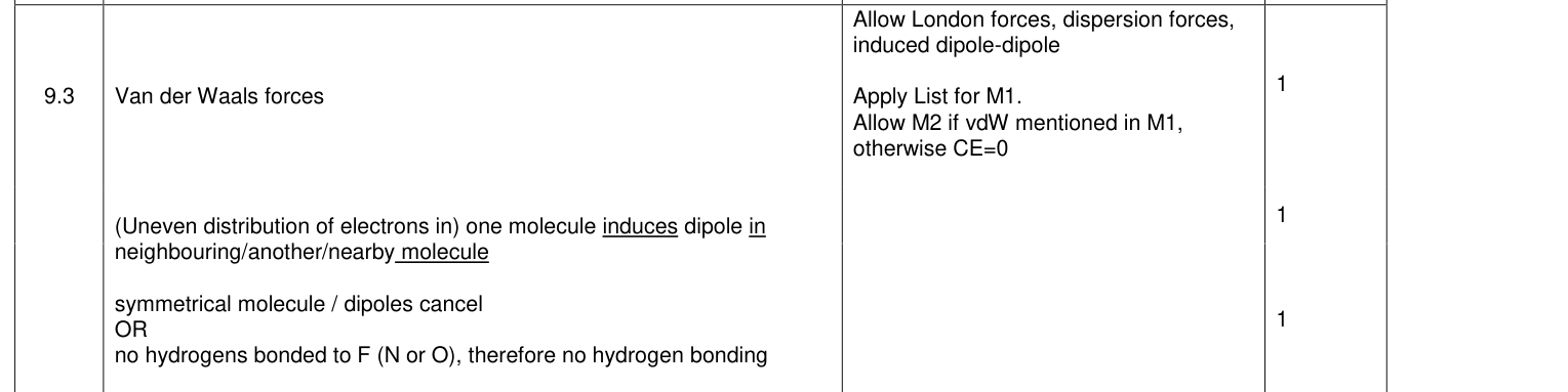 Mark scheme for 2018 As Paper 1 Q9.3 (3 marks)