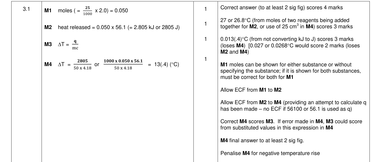 Mark scheme for 2018 As Paper 2 Q3.1 (4 marks)