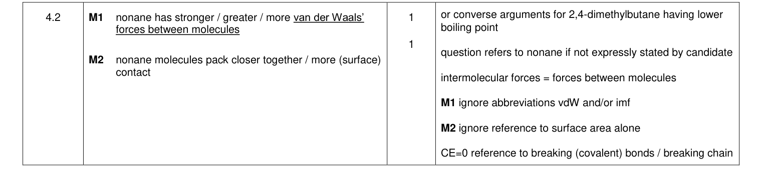 Mark scheme for 2018 As Paper 2 Q4.2 (2 marks)