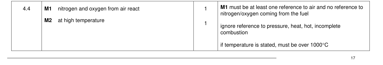 Mark scheme for 2018 As Paper 2 Q4.4 (2 marks)
