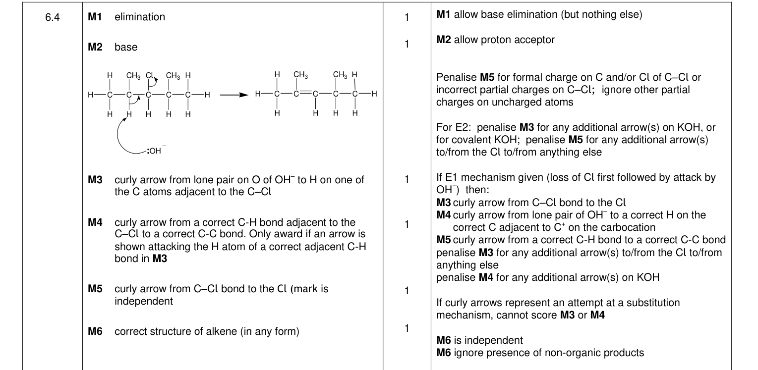 Mark scheme for 2018 As Paper 2 Q6.4 (6 marks)