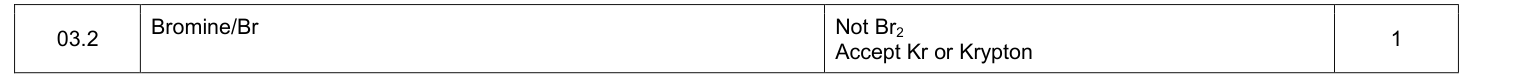 Mark scheme for 2019 A-Level Paper 1 Q3.2 (1 marks)