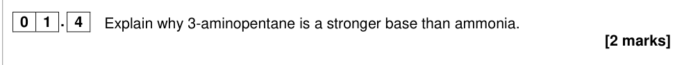 Question from 2019 A-Level Paper 2 Q1.4 (2 marks)
