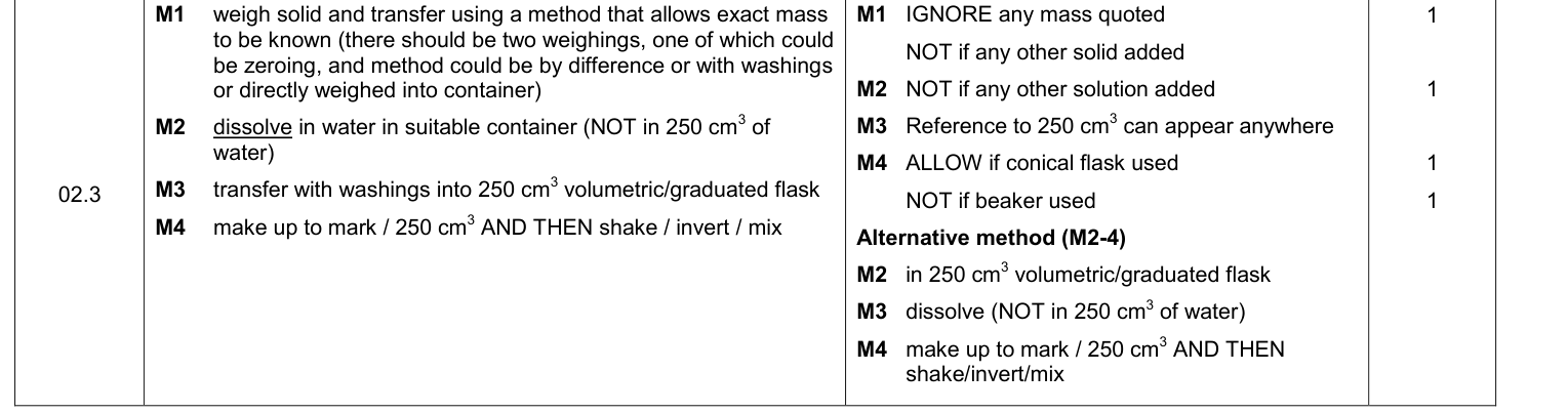 Mark scheme for 2019 A-Level Paper 3 Q2.3 (4 marks)