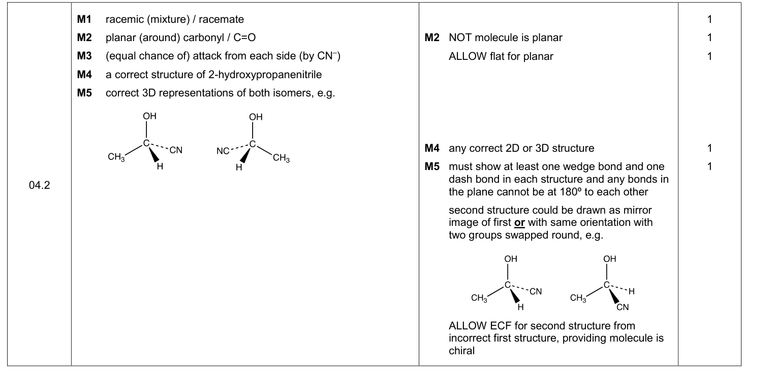 Mark scheme for 2019 A-Level Paper 3 Q4.2 (5 marks)
