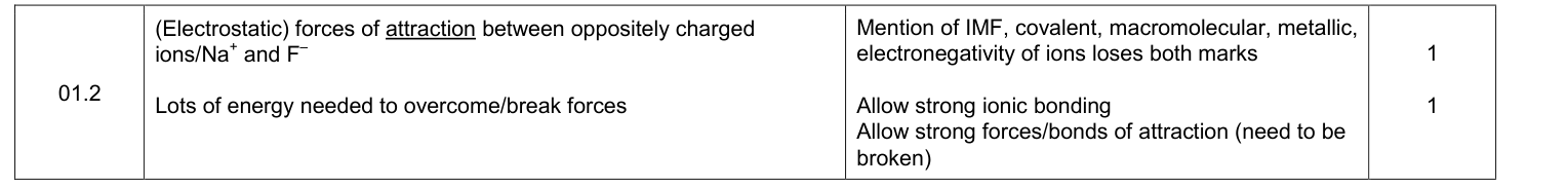 Mark scheme for 2019 As Paper 1 Q1.2 (2 marks)