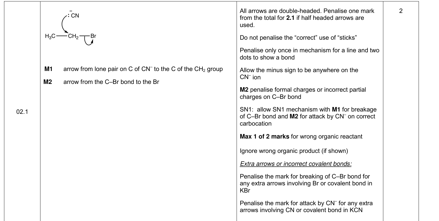 Mark scheme for 2019 As Paper 2 Q2.1 (2 marks)