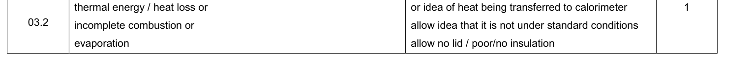 Mark scheme for 2019 As Paper 2 Q3.2 (1 marks)
