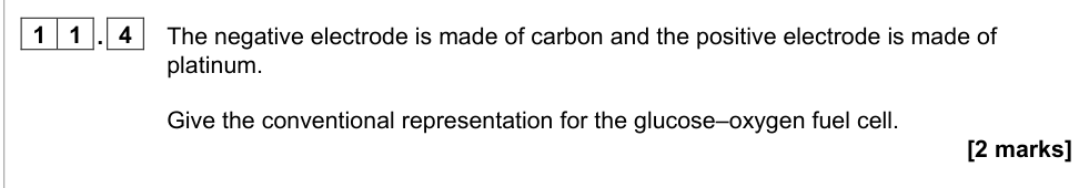 Question from 2020 A-Level Paper 1 Q11.4 (2 marks)
