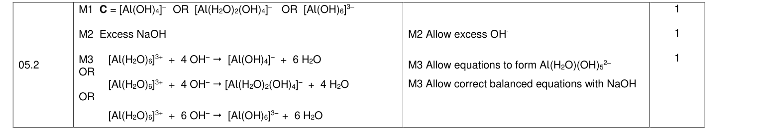 Mark scheme for 2020 A-Level Paper 1 Q5.2 (3 marks)