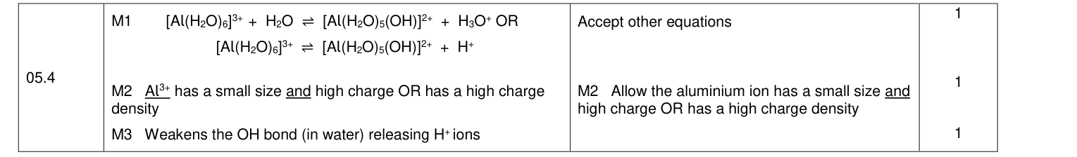 Mark scheme for 2020 A-Level Paper 1 Q5.4 (3 marks)