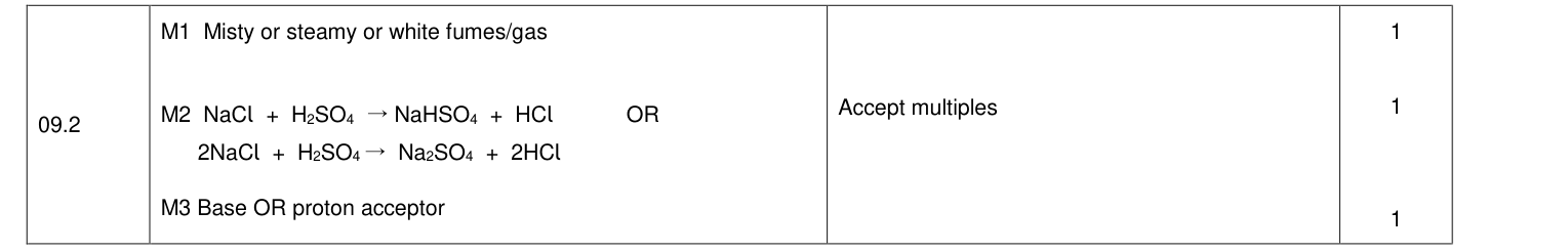 Mark scheme for 2020 A-Level Paper 1 Q9.2 (3 marks)