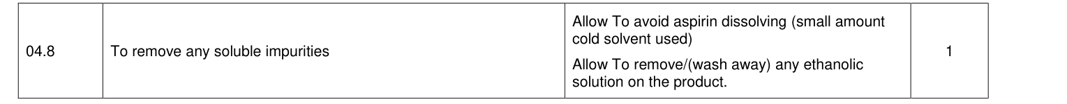 Mark scheme for 2020 A-Level Paper 2 Q4.8 (1 marks)
