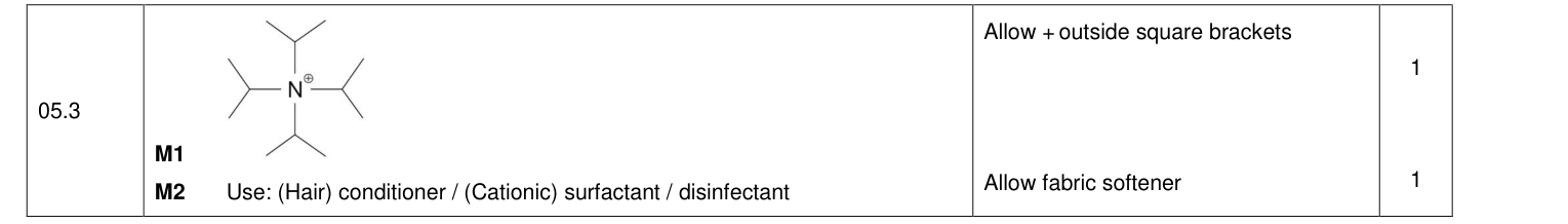 Mark scheme for 2020 A-Level Paper 2 Q5.3 (2 marks)