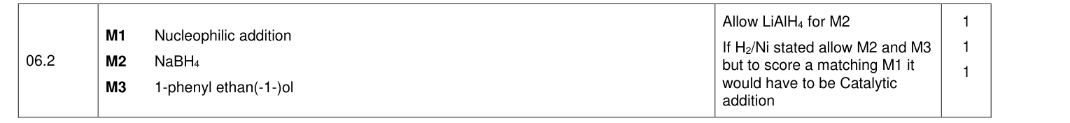 Mark scheme for 2020 A-Level Paper 2 Q6.2 (3 marks)