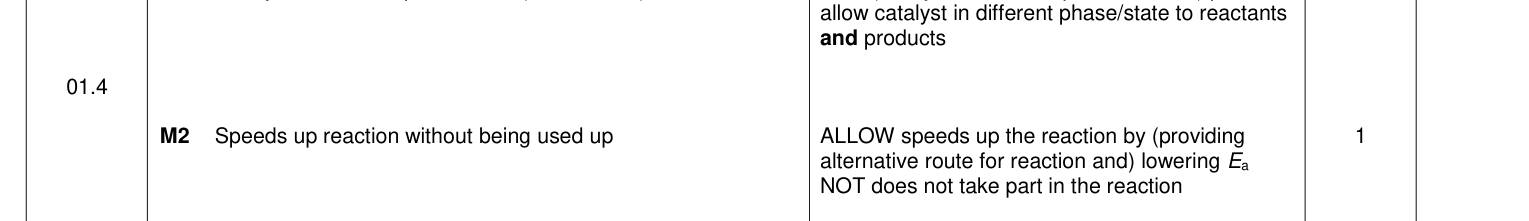 Mark scheme for 2020 A-Level Paper 3 Q1.4 (2 marks)