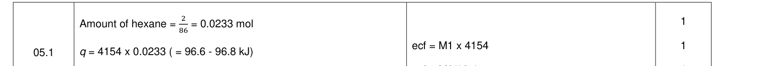Mark scheme for 2020 A-Level Paper 3 Q15 (1 marks)