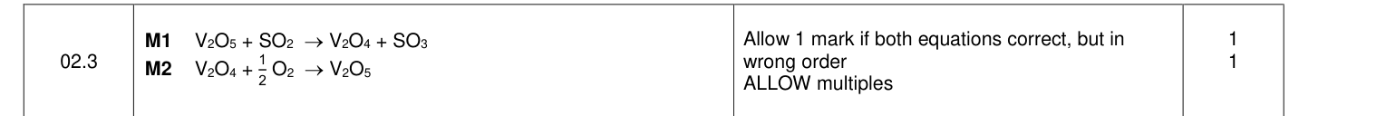 Mark scheme for 2020 A-Level Paper 3 Q2.3 (2 marks)
