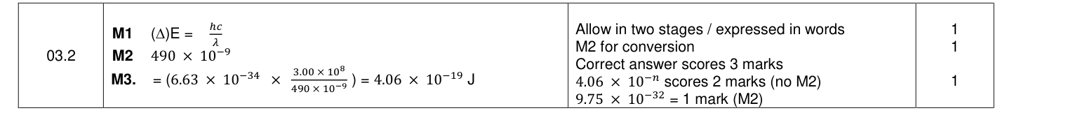 Mark scheme for 2020 A-Level Paper 3 Q3.2 (3 marks)