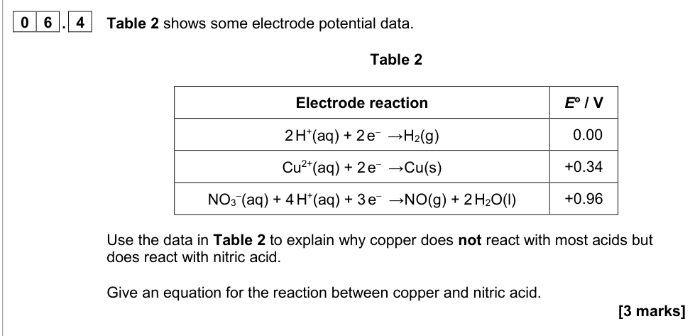 Question from 2020 A-Level Paper 3 Q6.4 (3 marks)