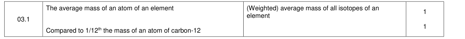 Mark scheme for 2020 As Paper 1 Q3.1 (2 marks)