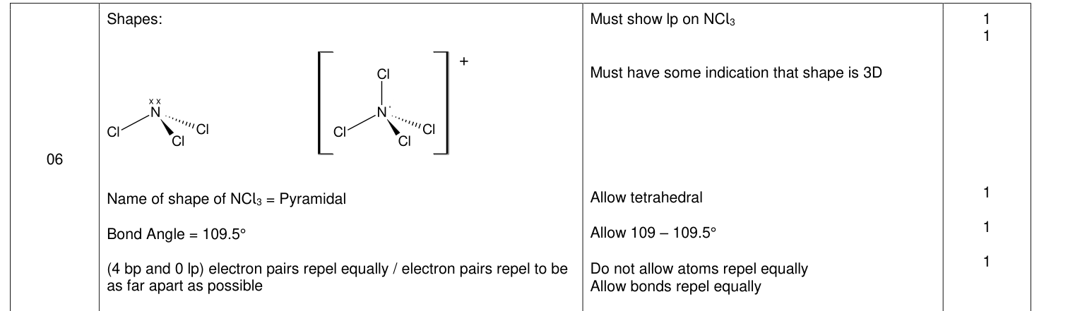 Mark scheme for 2020 As Paper 1 Q6 (5 marks)